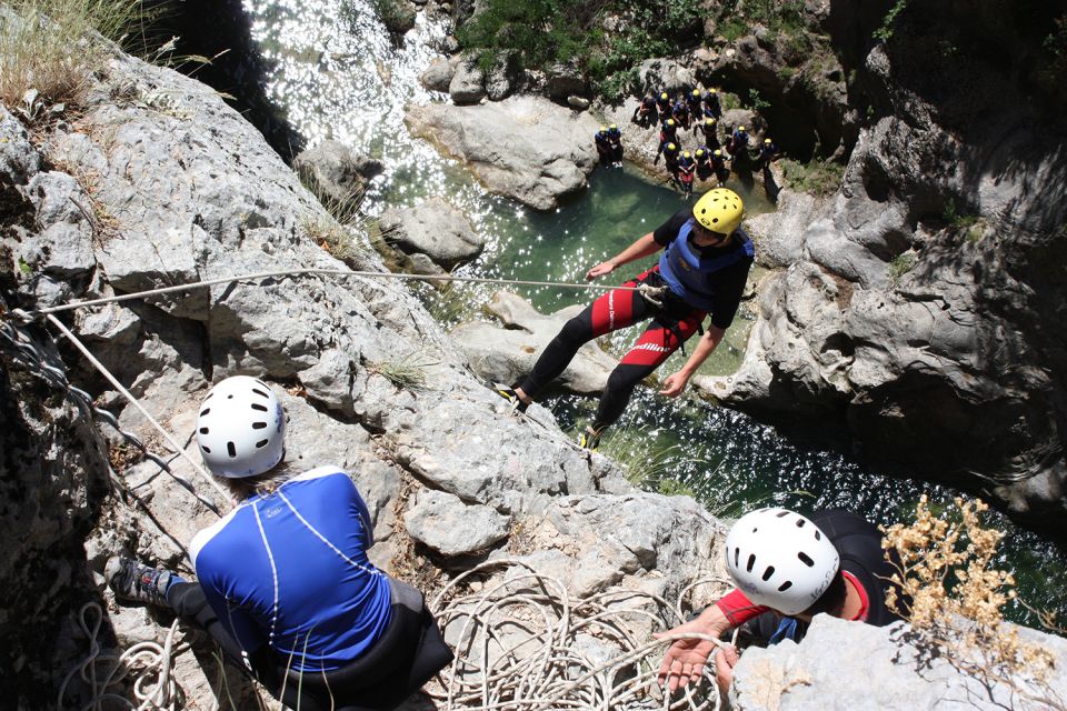 From Split or Zadvarje: Extreme Canyoning on Cetina River - Key highlights you’ll care about